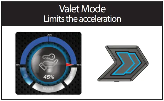 FAAFTECH SP24 Throttle Response Controller - fig5