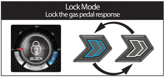 FAAFTECH SP24 Throttle Response Controller - fig6