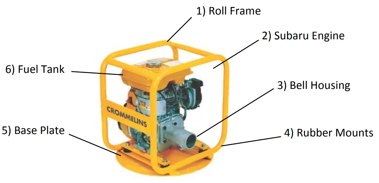 CROMMELINS DU60RP Drive Units - MODELS
