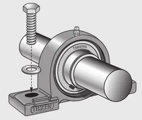 Timken Ball Bearing Housed Unit - Bolt the housing tightly