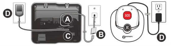 geemarc 1677412 AMPLIDECT 295 SOS Pro Cordless Big Button Answerphone - Connection