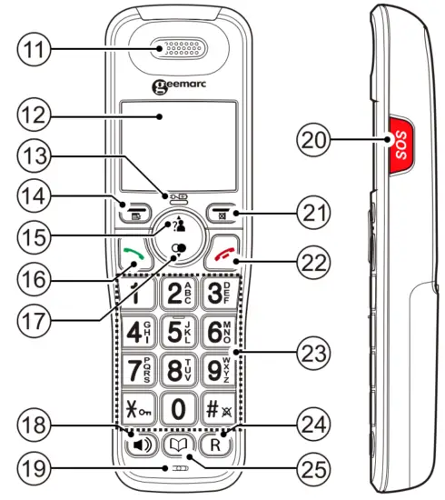 geemarc 1677412 AMPLIDECT 295 SOS Pro Cordless Big Button Answerphone - Handset