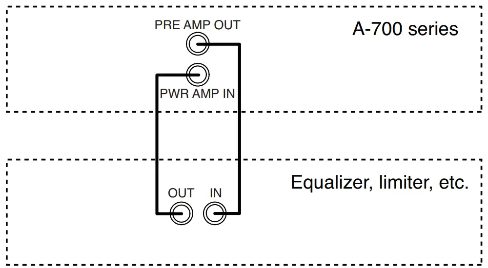 TOA A 706 Integrated Amplifiers - FIG 5