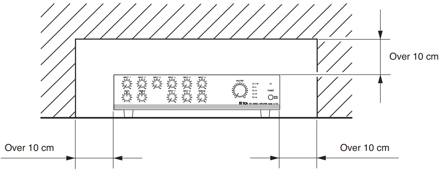 TOA A 706 Integrated Amplifiers - FIG 6