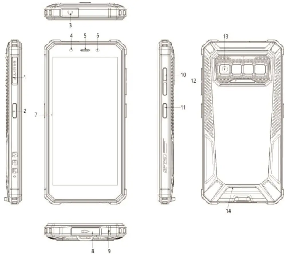 IIIF150 H2022 Smart Phone-fig1