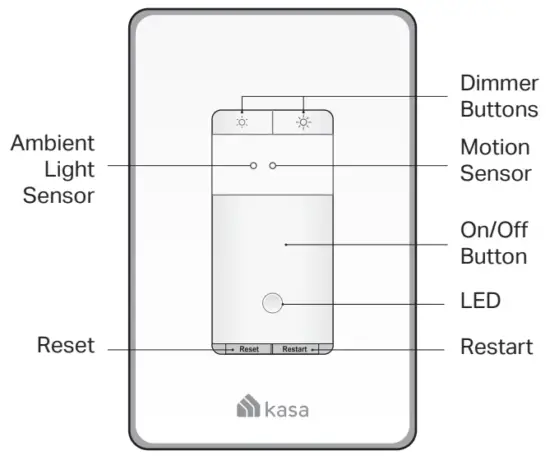 tp link Kasa Smart WiFi Dimmer Switch - Appearance