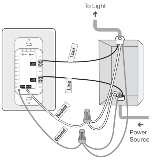tp link Kasa Smart WiFi Dimmer Switch - shown below