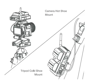 edelkrone Vision Module for HeadPLUS fig 8