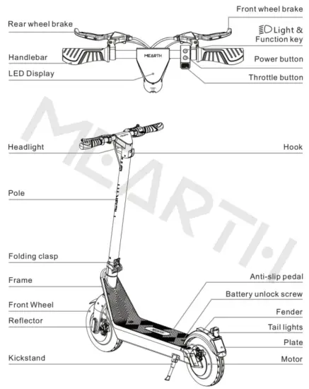 MEARTH RS Series Electric Scooter Folding Electric Scooter - FIG2