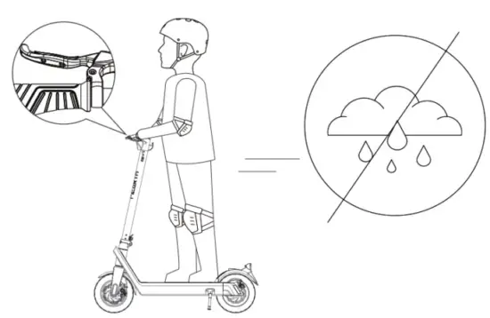 MEARTH RS Series Electric Scooter Folding Electric Scooter - FIG29
