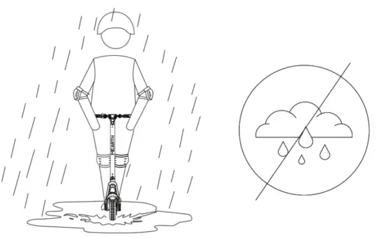 MEARTH RS Series Electric Scooter Folding Electric Scooter - FIG36
