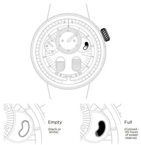 HYT H0 Diamond Black Fluid Watch - Power reserve