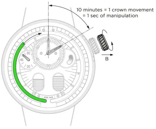 HYT H0 Diamond Black Fluid Watch - Setting