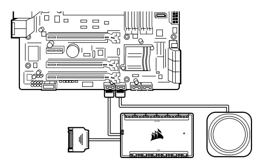 Connect Commander CORE