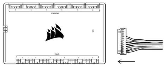 Plug to commander core