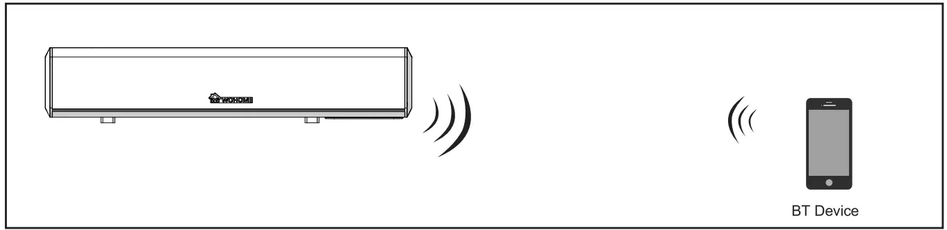 WOHOME S66 Small Sound Bars for TV - fig 1