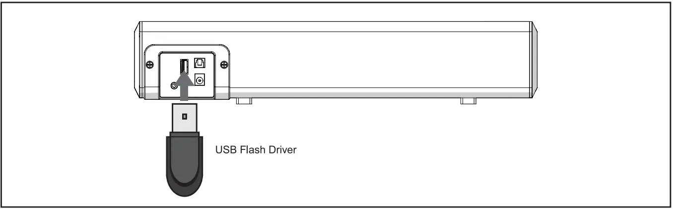 WOHOME S66 Small Sound Bars for TV - fig 2
