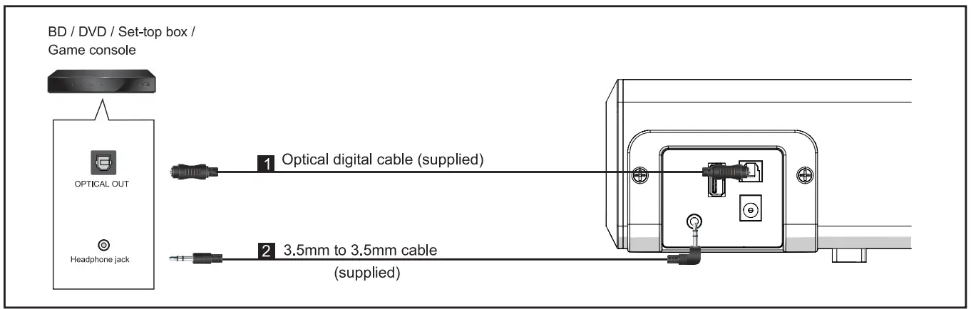 WOHOME S66 Small Sound Bars for TV - fig 3
