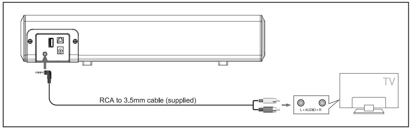 WOHOME S66 Small Sound Bars for TV - fig 4
