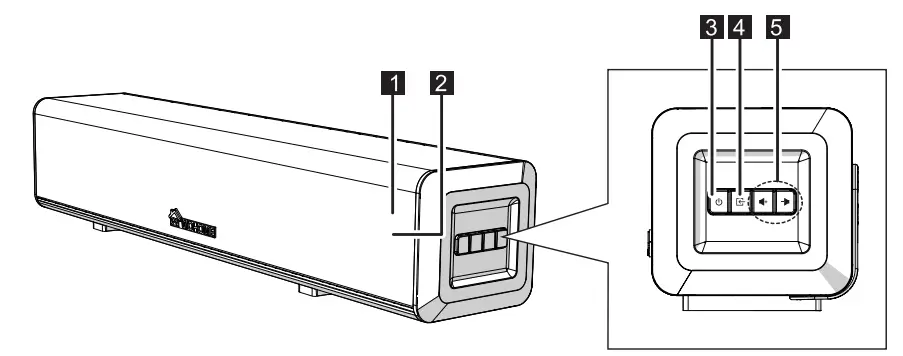 WOHOME S66 Small Sound Bars for TV - fig 8
