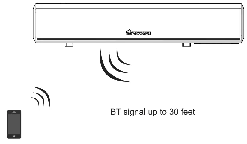 WOHOME S66 Small Sound Bars for TV - fig