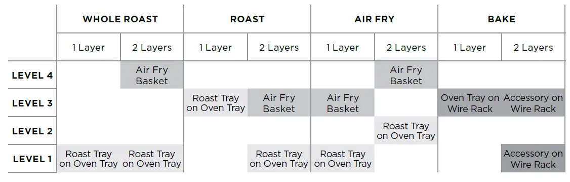 NINJA DT200ANZ Foodi XL Air Fry Oven-FIG-7