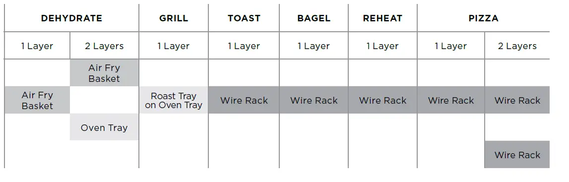 NINJA DT200ANZ Foodi XL Air Fry Oven-FIG-8