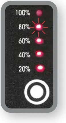 LUPINE SL X - Capacity indicator 2