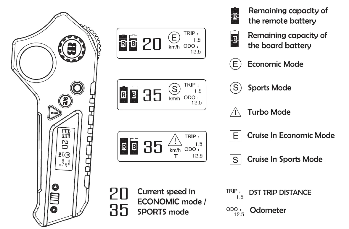 BACKFIRE Zealot S Belt Drive Electric Skateboard-FIG7