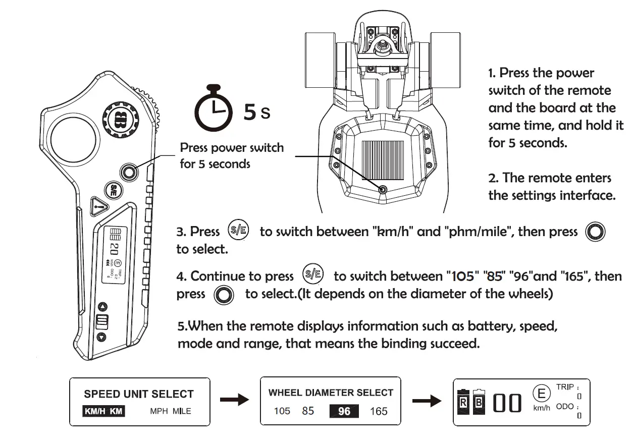 BACKFIRE Zealot S Belt Drive Electric Skateboard-FIG9