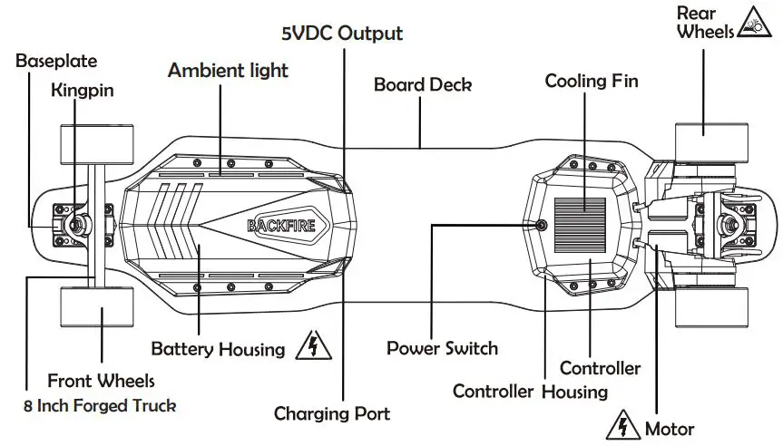 BACKFIRE-Zealot-S-Belt-Drive-Electric-Skateboard-fig3