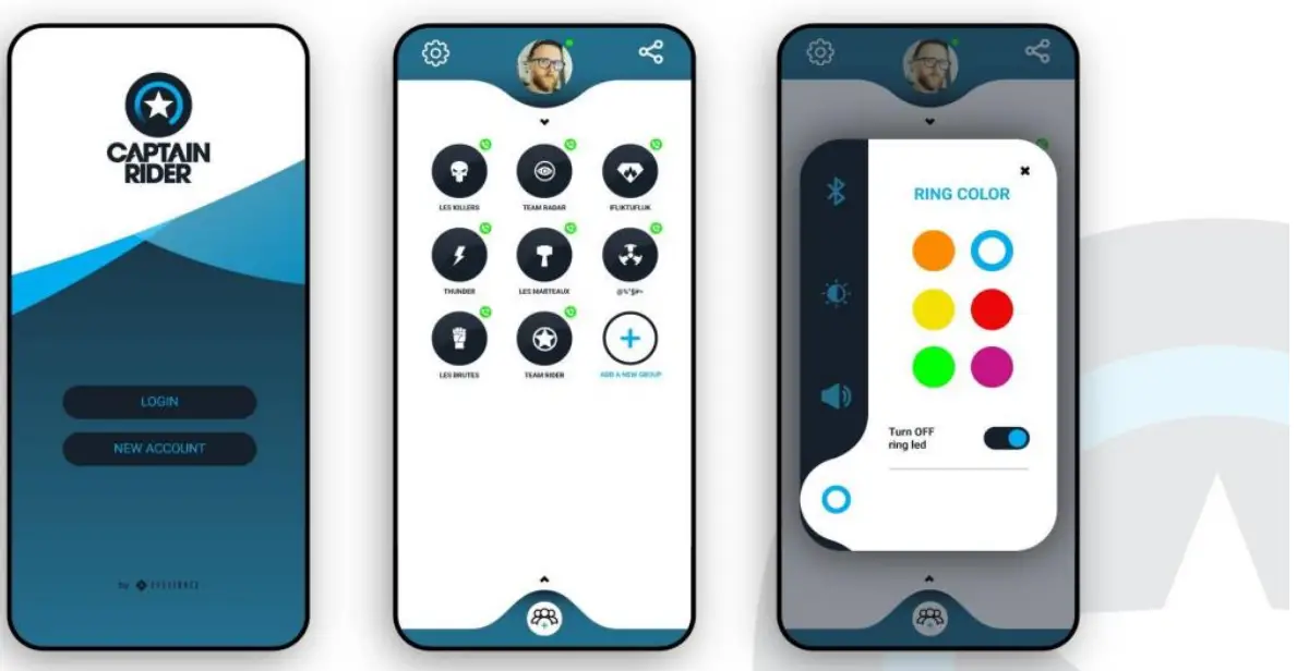 EYELIGHTS EyeRide MotorCycle Helmet-fig3