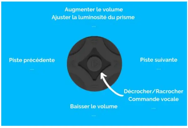EYELIGHTS EyeRide MotorCycle Helmet-fig8