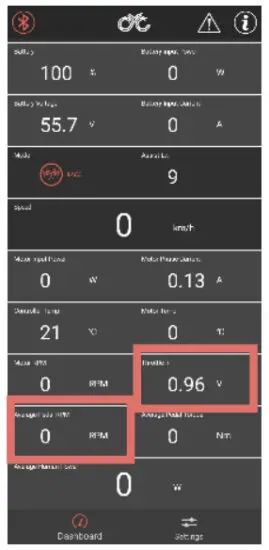 CYC MOTOR APT 750c Colour Display - Certification