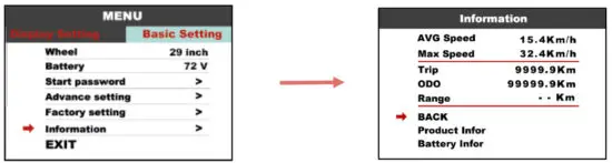 CYC MOTOR APT 750c Colour Display - Information