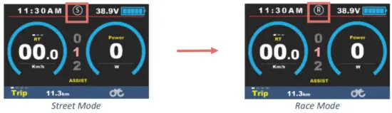 CYC MOTOR APT 750c Colour Display - Mode Switch