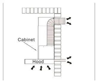 CIARRA CBCS6102-OW 60cm Chimney Cooker Hood - If you have an outlet to the outside