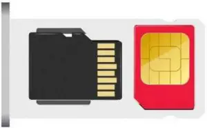 Installing Your Sim or SD Card