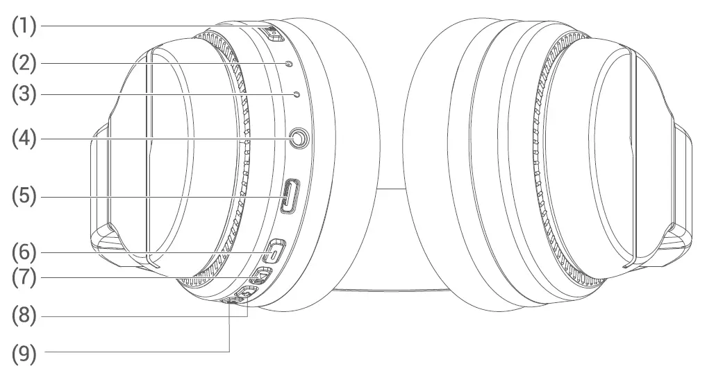 iclever TR-KH02 Wireless Headphones fig 2