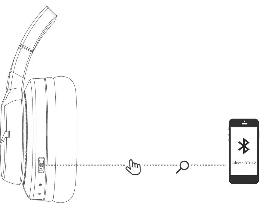 iclever TR-KH02 Wireless Headphones fig 4