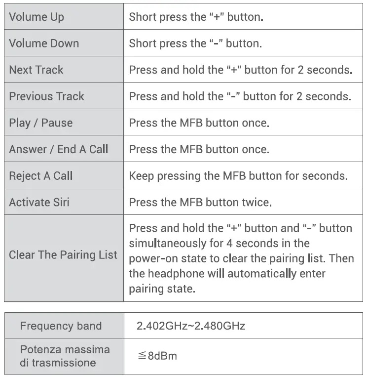 iclever TR-KH02 Wireless Headphones fig 5