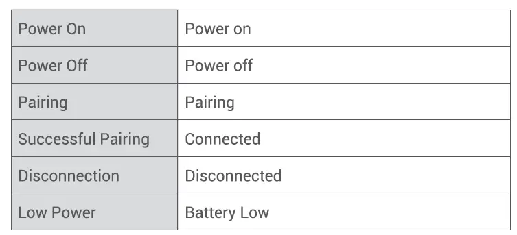 iclever TR-KH02 Wireless Headphones fig 6