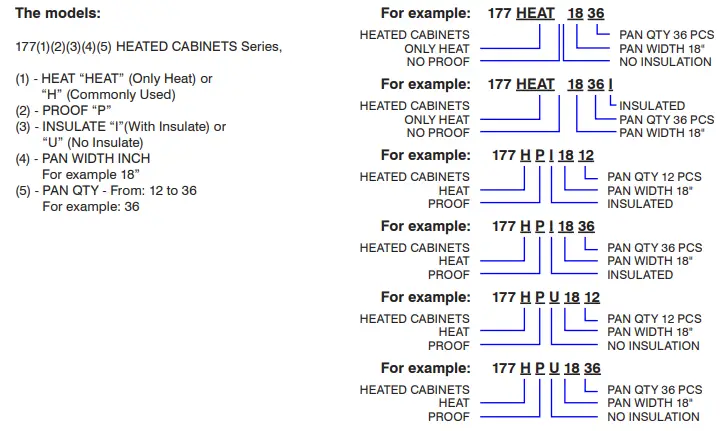AVANTCO-177HEAT1836-Full-Size-Non-Insulated-Heated-Holding-Cabinet-FIG-1