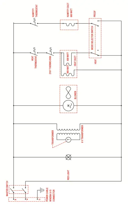 AVANTCO-177HEAT1836-Full-Size-Non-Insulated-Heated-Holding-Cabinet-fig-11