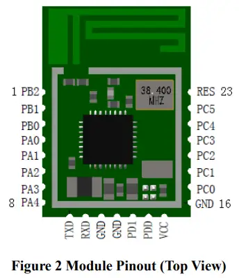 HOPERF HM-BT2204 Bluetooth Low Energy Data Transmission Module-fig3