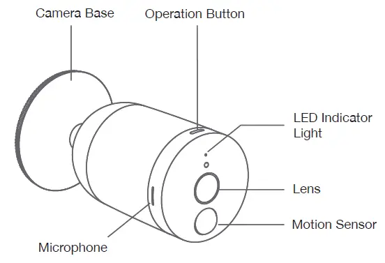 kami-YWS.-1220-Outdoor-Battery-Operated-Wireless-Camera-fig-2