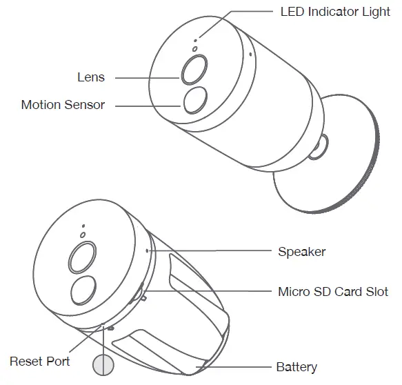 kami-YWS.-1220-Outdoor-Battery-Operated-Wireless-Camera-fig-3