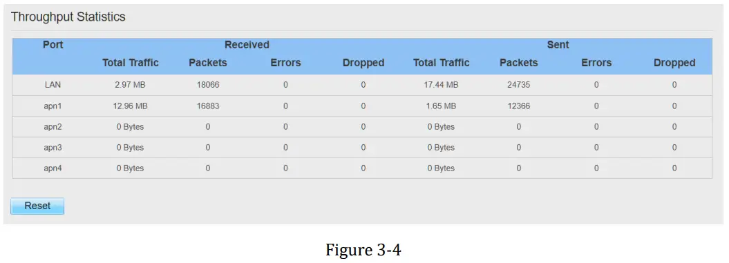 BTI WIRELESS CP880 A LTE Outdoor CPE - 10