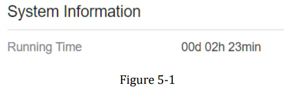 BTI WIRELESS CP880 A LTE Outdoor CPE - 15
