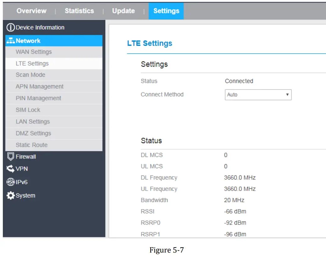 BTI WIRELESS CP880 A LTE Outdoor CPE - 19